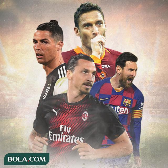 Ilustrasi Pemain - Cristiano Ronaldo, Francesco Totti, Lionel Messi, Zlatan Ibrahimovic