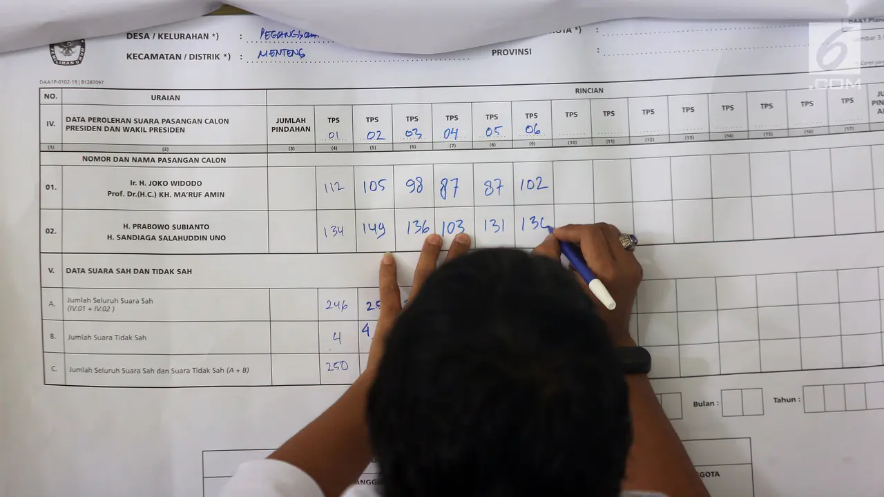 Intip Rekapitulasi Surat Suara di Kecamatan Menteng