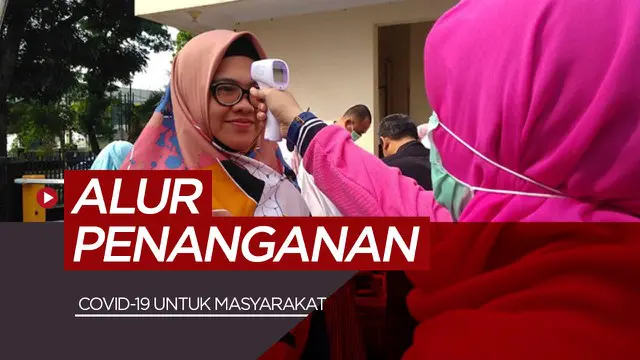 Berita motion grafis pedoman alur penanganan cepat Covid-19 di Indonesia untuk masyarakat.
