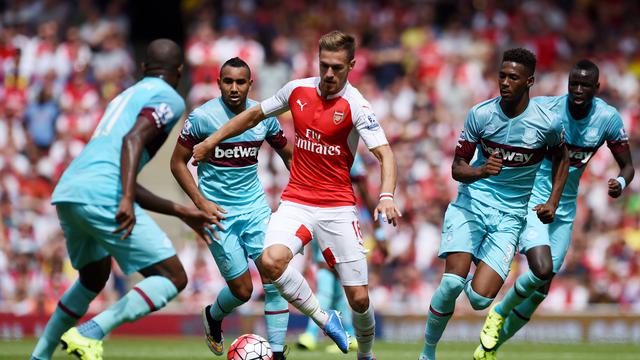 Arsenal vs West Ham
