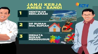 Janji-janji manis yang ditebarkan saat kampanye, saatnya harus dituntaskan Anis-Sandi.