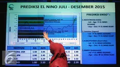 Kepala Bidang Informasi Iklim BKMG, Evi Lutfiati menunjukkan grafik prediksi El Nino di gedung BMKG, Jakarta, Jumat (7/8/2015). BMKG memprediksi disebagian wilayah Indonesia akan kekeringan hingga Desember mendatang. (Liputan6.com/Helmi Fithriansyah)