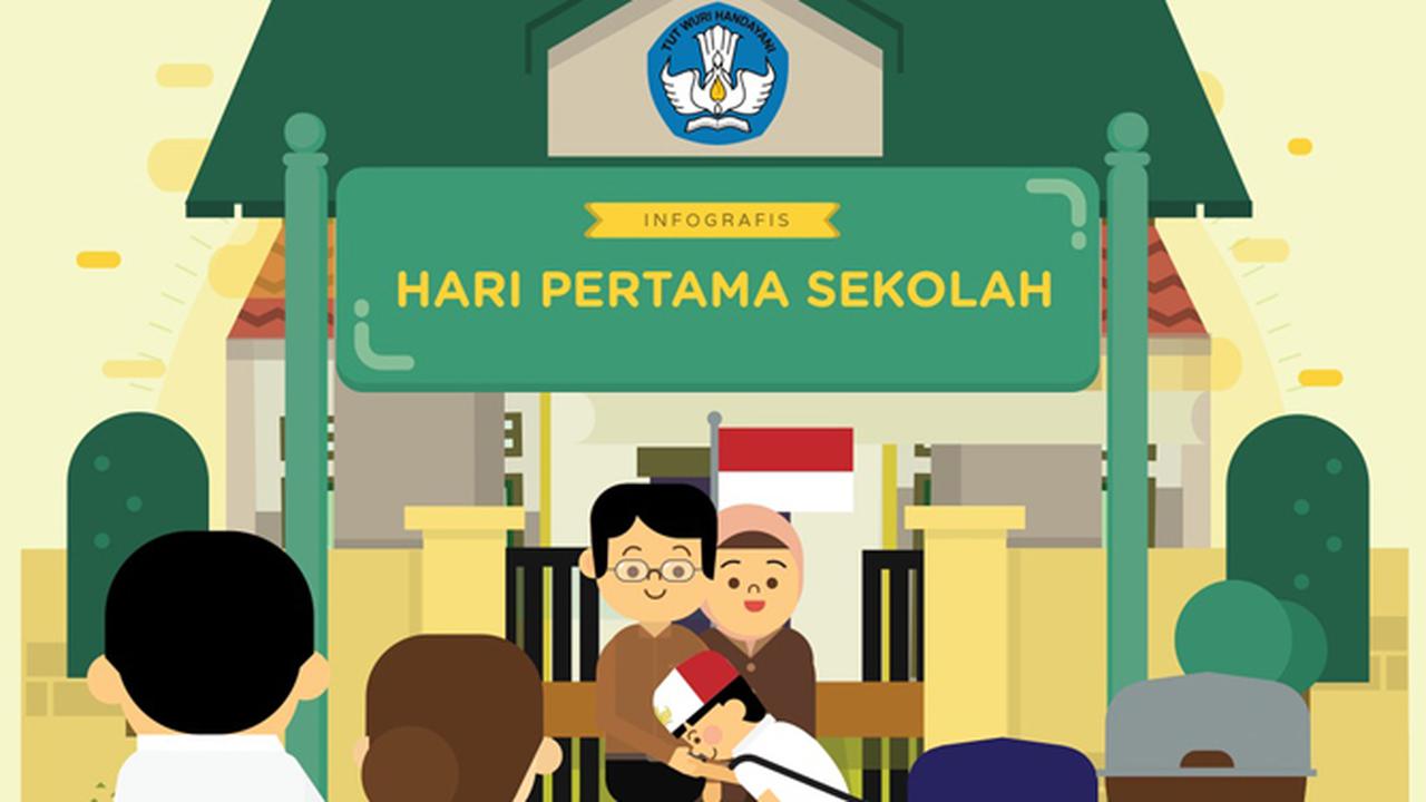 Trending Topic, Netizen Dukung Imbauan Hari Pertama Sekolah 