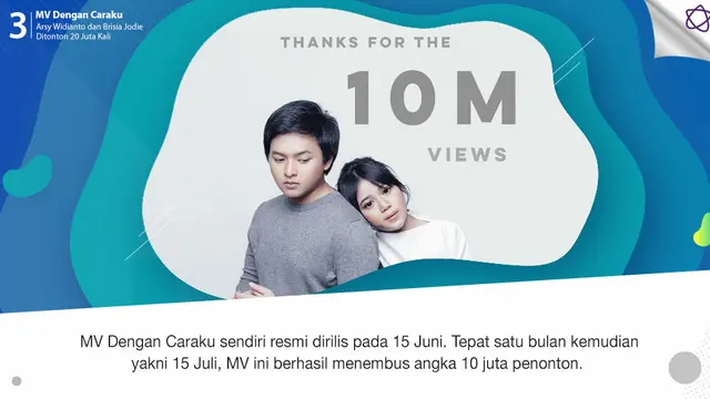 [Bintang] MV Dengan Caraku Arsy Widianto dan Brisia Jodie Ditonton 20 Juta Kali