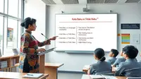 Ciri-Ciri Kata Baku, Panduan Lengkap Penggunaan Bahasa Indonesia Standar