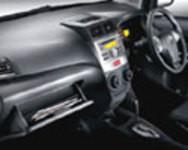 Desain dashboard