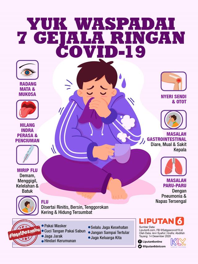 Infografis Yuk, Waspadai 7 Gejala Ringan Covid-19. (Liputan6.com/Abdillah)