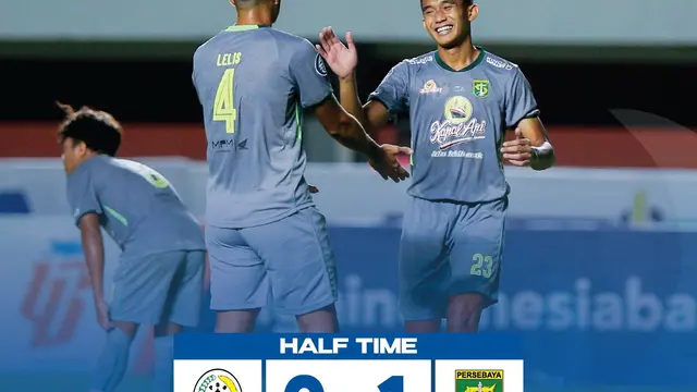 Rizky Ridho - Persebaya Surabaya - BRI Liga 1 2022/2023