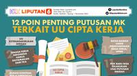 Infografis 12 Poin Penting Putusan MK Terkait UU Cipta Kerja. (Liputan6.com/Abdillah)