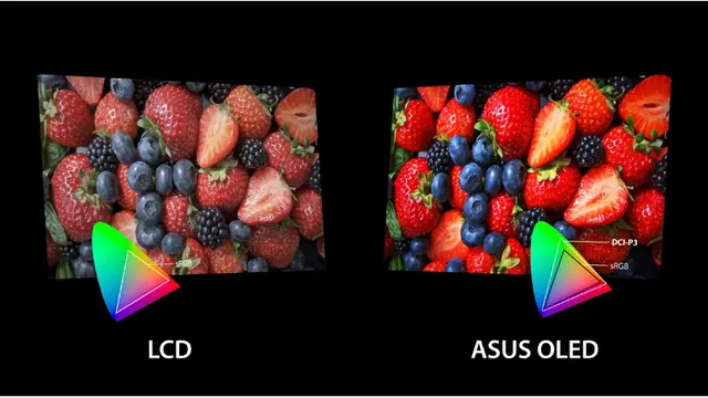 Laptop yang menggunakan layar ASUS OLED dipastikan memiliki color gamut 100%