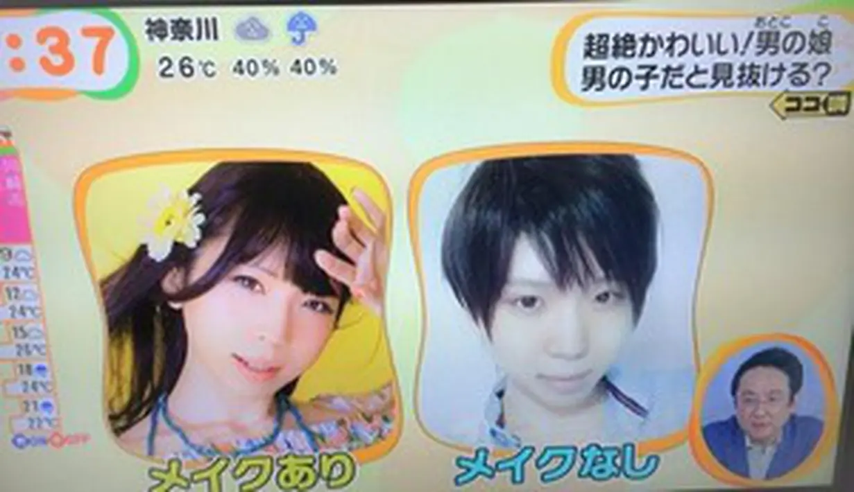 Model Cute Jepang Buka-Bukaan Tentang Rahasia Kecantikannya - Photo