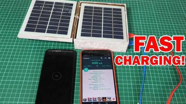 Rekomendasi Produk eco-Friendly yang Wajib Kamu miliki