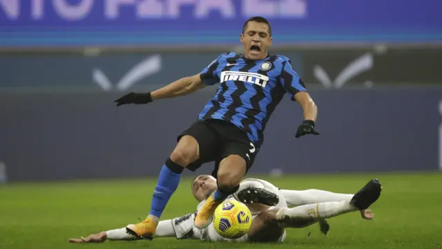 Juventus vs Inter Milan