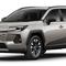 Tampak Toyota RAV4 Generasi ke-6. SUV Tangguh dengan segala mode pengendara (Global Toyota)