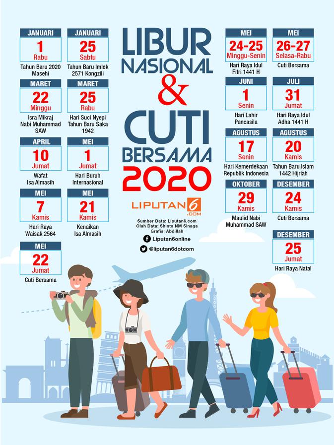 Dicatat Kembali Jadwal Cuti Bersama Hingga Akhir 2020 Ini Bisnis Liputan6 Com