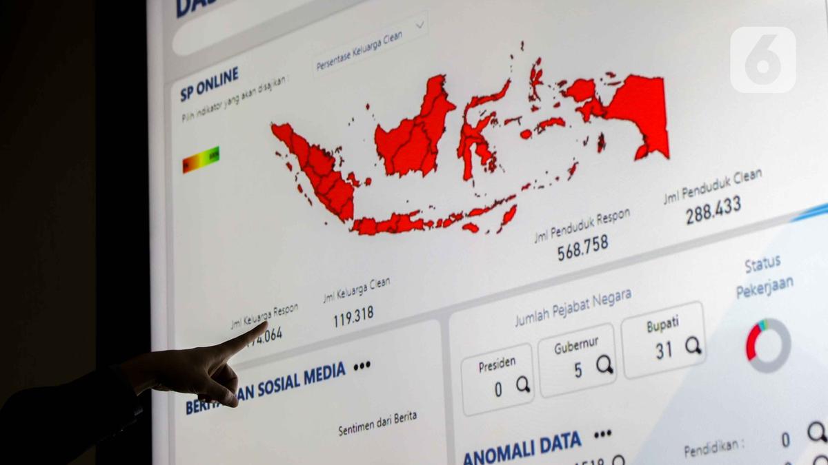 Sensus Ekonomi 2026 Pakai AI, Petugas Nakal Dapat Terdeteksi
