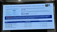 Segini Tarif Resmi Transjakarta Blok M–Bandara Soetta