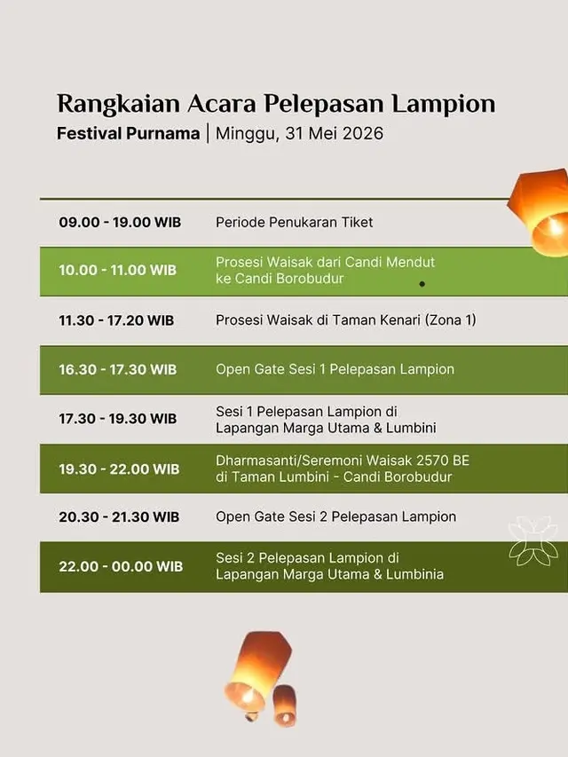 Jadwal Festival Purnama Waisak 2026 di Borobudur, Catat Jam Pelepasan Lampion