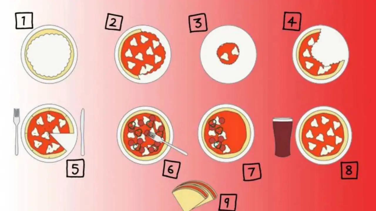Tes kepribadian berdasarkan cara makan pizza