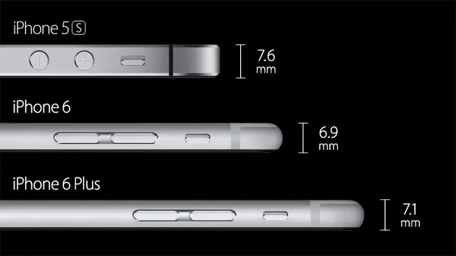 Perbedaan ketebalan iPhone6