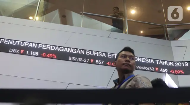 IHSG Hari Ini Dibuka Melejit ke 6.068