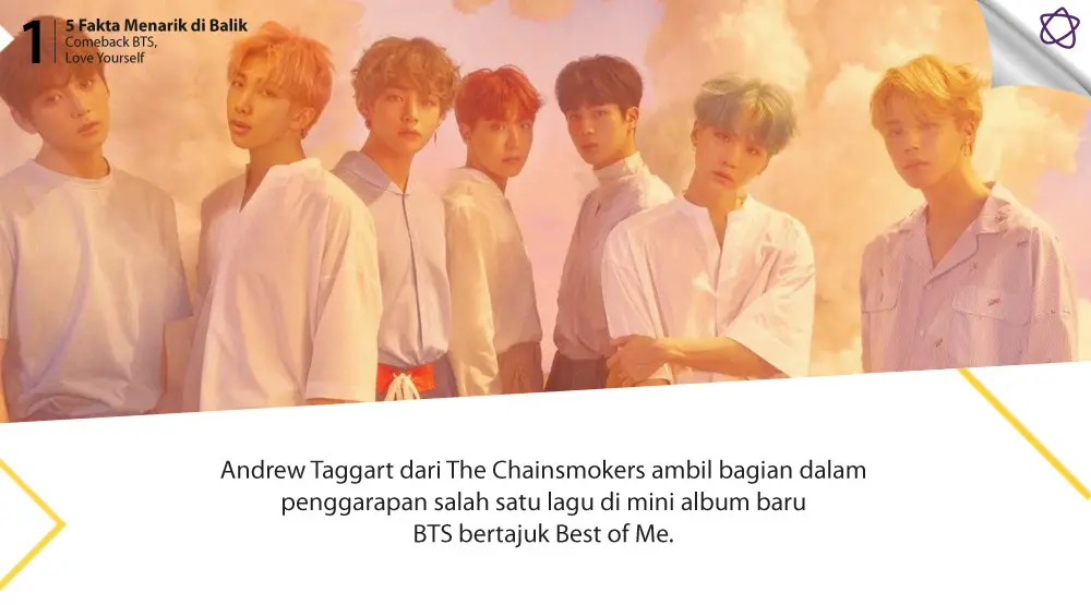 5 Fakta Menarik di Balik Comeback BTS, Love Yourself. (Foto: Twitter/BigHitEnt, Desain: Nurman Abdul Hakim/Bintang.com)