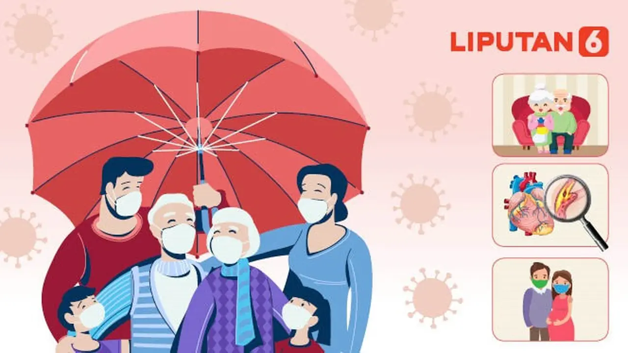 Banner Infografis 3 Kelompok Harus Dilindungi Saat Jaga Jarak Cegah Covid-19. (Liputan6.com/Abdillah)