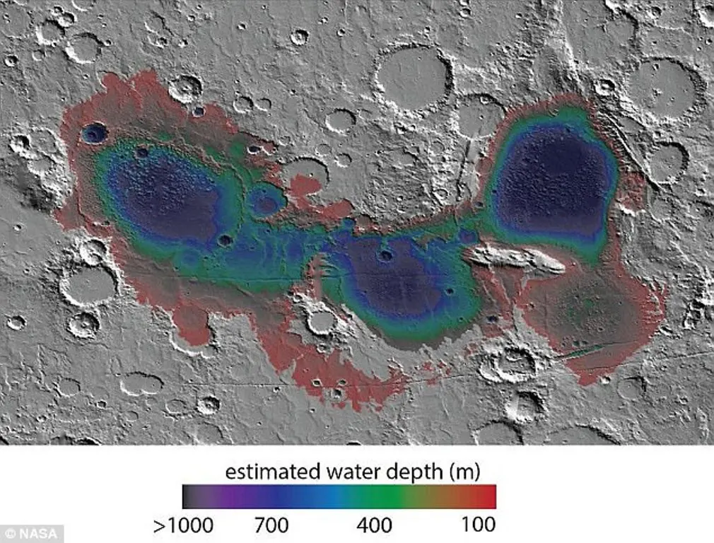 Cekungan Eridania di Mars bagian selatan diyakini telah memiliki laut sekitar 3,7 miliar tahun yang lalu, dengan deposit dasar laut yang mungkin diakibatkan oleh aktivitas hidrotermal bawah air. Grafik ini, yang meliputi area seluas 850 km (NASA)