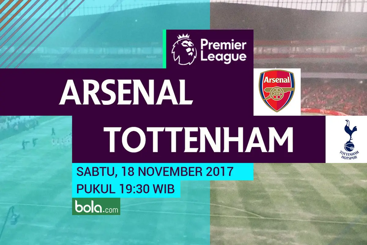 Arsenal vs Tottenham Hotspur