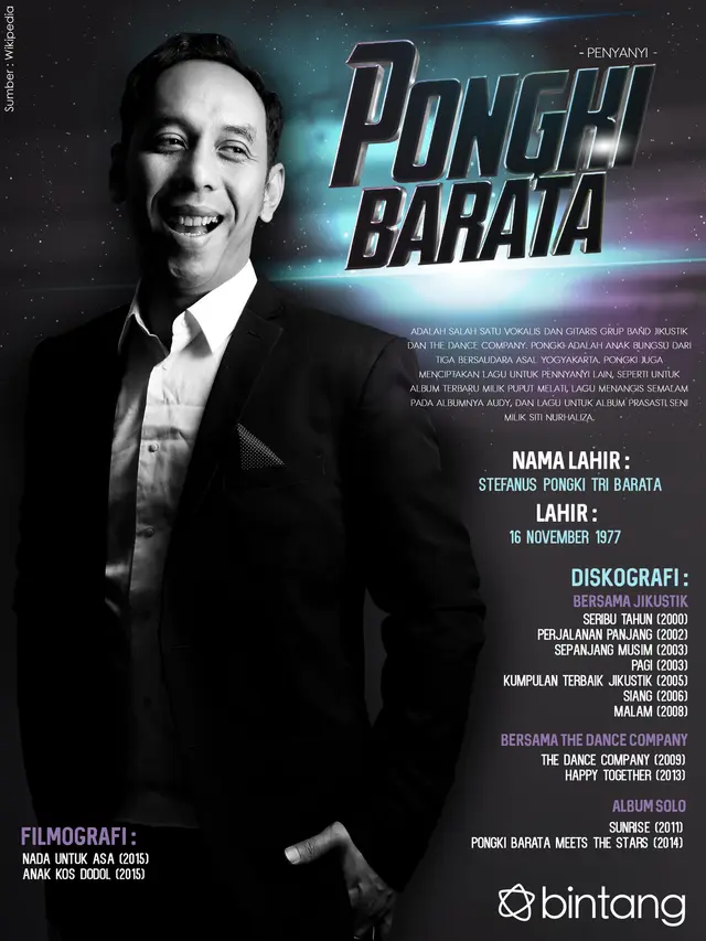 [Bintang] Celeb Bio Pongki Barata