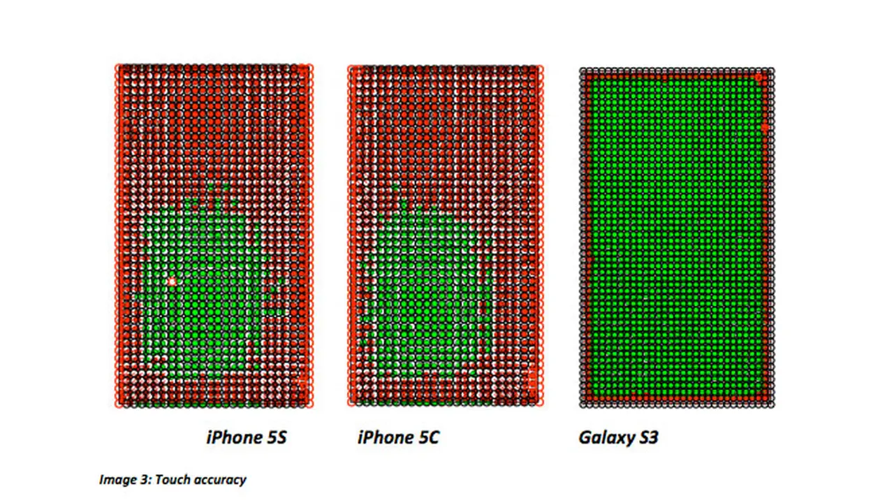 galaxy-s3-iphone-131028b.jpg