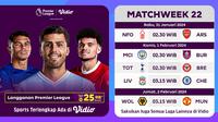 Jadwal & Live Streaming Liga Inggris 2023/2024 Matchweek 22 di Vidio Pekan Ini. (Sumber: dok. vidio.com)