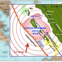 Skrenario gempa Mentawai (www.earthobservatory.sg)
