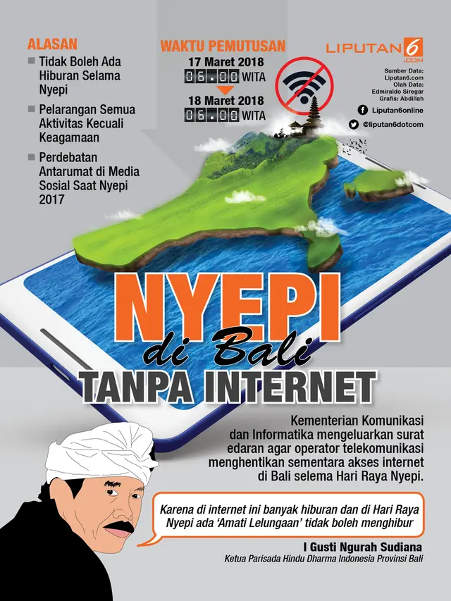 Infografis Nyepi di Bali tanpa Internet