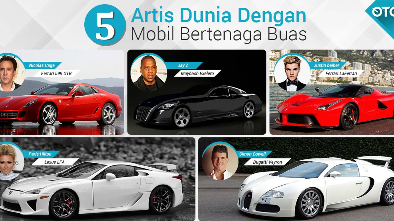 5 artis dunia ini miliki mobil bertenaga buas. (Foto: Istimewa)