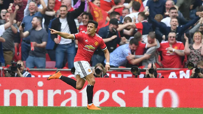 Manchester United-Alexis Sanchez