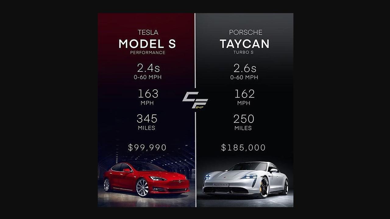 Tesla Model S Performance Vs Porsche Taycan Turbo S, Siapa Unggul?