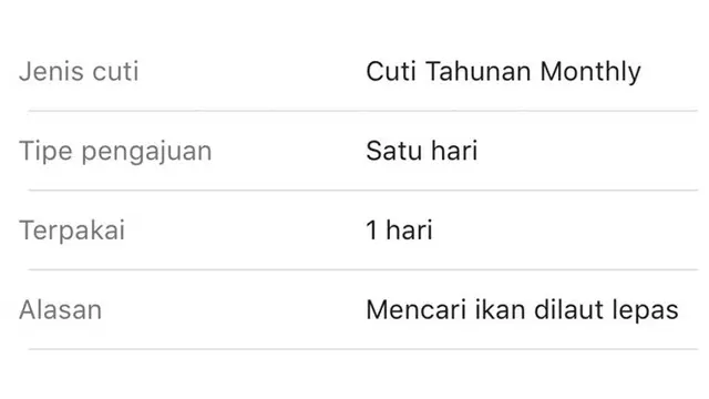 6 Alasan Cuti Kerja Nyeleneh Ini Bikin Tepuk Jidat, Sudah Segera Butuh Istirahat