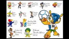   Sejak 1966 Piala Dunia memiliki maskot masing-masing. Desain dari maskot menggambarkan beberapa ciri khas dari negara penyelenggara seperti kostum, flora, fauna, dll (Istimewa).