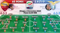 AS Roma vs Lazio (Bola.com/Samsul Hadi)