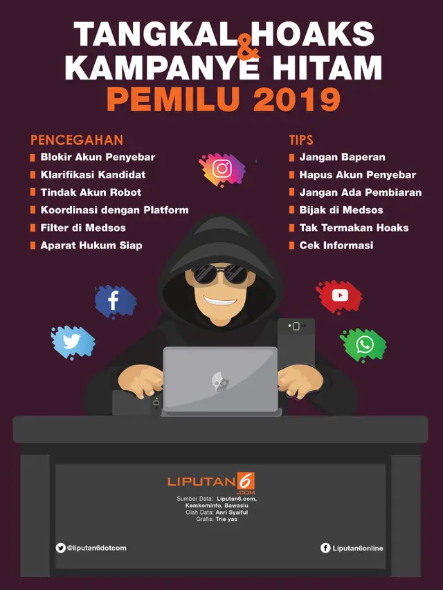 Infografis Tangkal Hoaks dan Kampanye Hitam Pemilu 2019