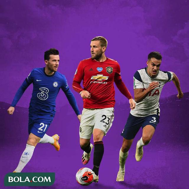 Premier League - Ben Chilwell, Luke Shaw, Sergio Reguilon