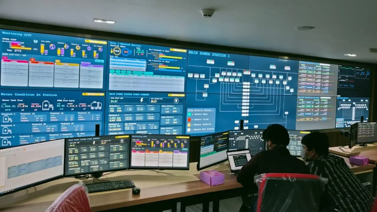 Bandara Soetta Punya Teknologi Pemantau Infrastruktur Online bernama Airport Infrastructure Control Center (AICC).