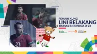 Pemain belajang andalan Timnas Indonesia U-23 di Asian Games 2018. (Bola.com/Dody Iryawan)