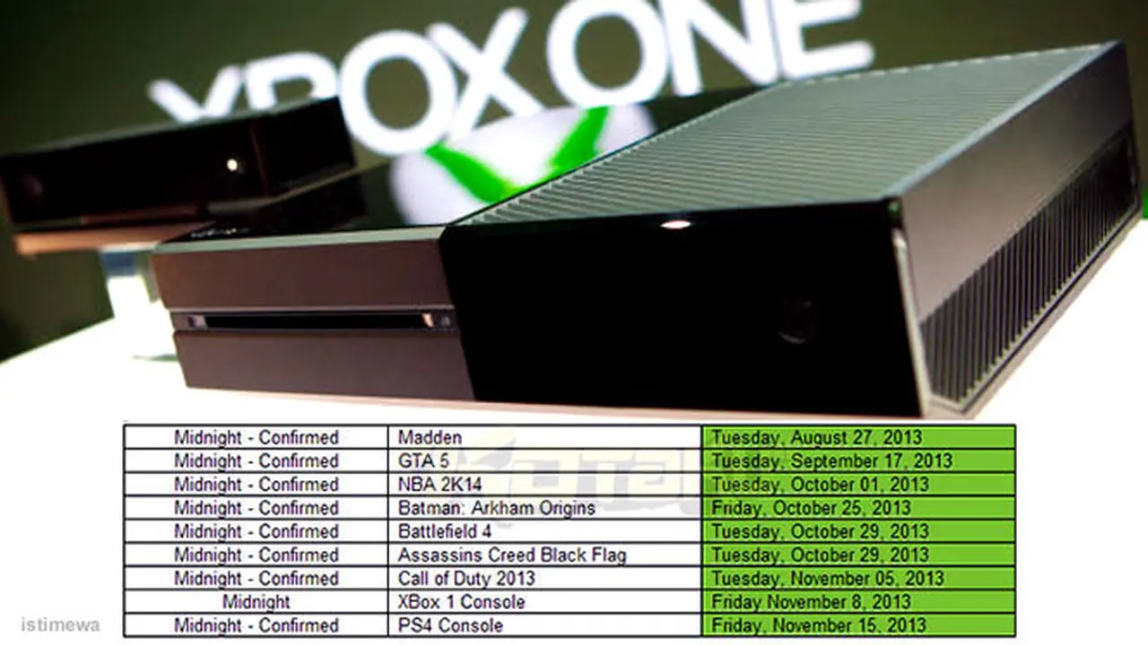 xbox one 130827c.jpg
