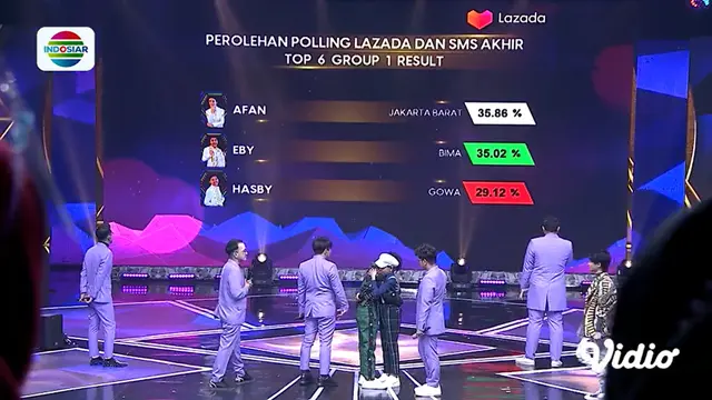 Afan  dan Eby Masuk Babak Top 4 D'Academy 5