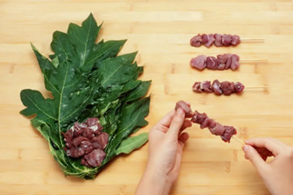 Bungkus daging dengan daun pepaya | Sumber Foto: Dapur Umami. 