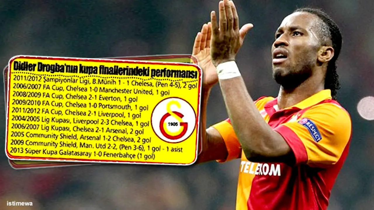 drogba-130813b.jpg
