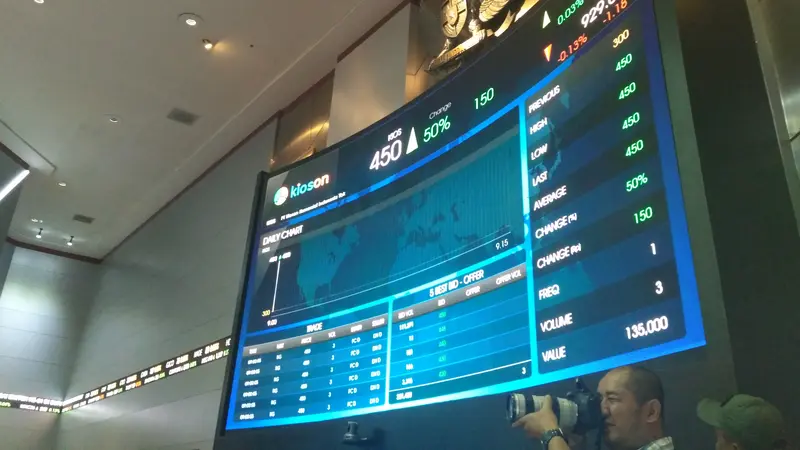 Debut saham Kioson (Foto: Ahmad/Liputan6.com)