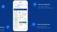 Peringati Ulang Tahun Pertama, Upbit Indonesia Gelar Program Khusus